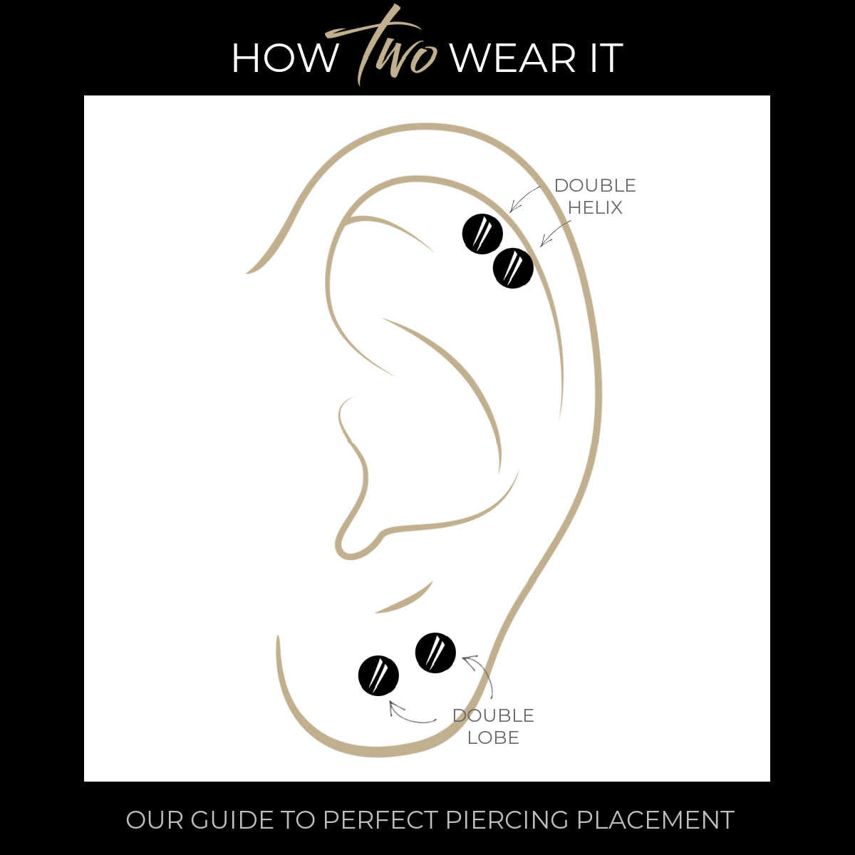 Infographic - Helix, Lobe Double Piercing Stud Earring Placement, Two of Most Fine Jewelry