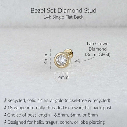 A product information graphic for a bezel-set diamond stud earring. The image shows a small gold stud with a clear round lab-grown diamond, labeled with dimensions of 4mm, plus text describing 14k single flat back, recycled solid 14 karat gold, 18 gauge internally threaded post, and suitability for helix, tragus, conch, or lobe piercing.