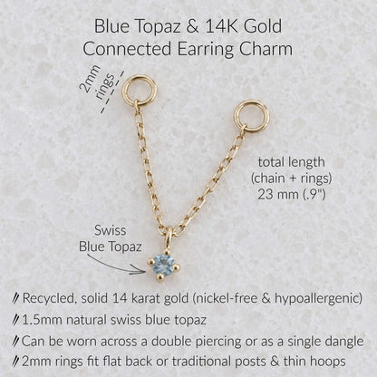 A gold earring charm with a blue topaz pendant on a textured light background, with text detailing its dimensions, materials, and wear options.