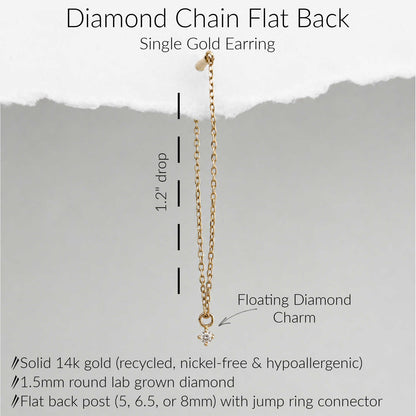 A single gold earring with a long chain and a dangling diamond charm, shown on a gray background with text labels describing it as a 'Diamond Chain Flat Back' and 'Single Gold Earring.' The image includes measurement callouts and product feature notes.