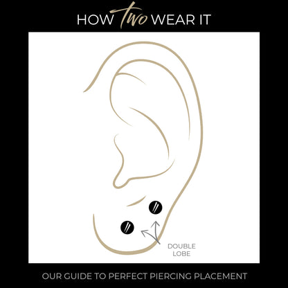 Instructional graphic showing a side profile line drawing of a human ear with two black circles indicating double lobe earring placement, under the heading 'HOW WEAR IT' and with the subtitle 'OUR GUIDE TO PERFECT PIERCING PLACEMENT'.