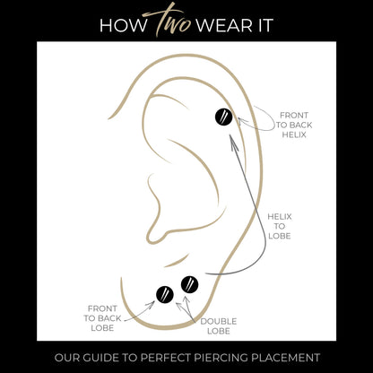 Instructional diagram showing how to wear chain earring charms, with a simplified line drawing of an ear labeled for front-to-back helix, helix to lobe, and double lobe placements on a black background with white text.