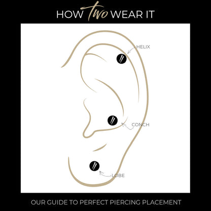 Infographic - Helix, Conch, Lobe Stud Earring Placement, Two of Most Fine Jewelry