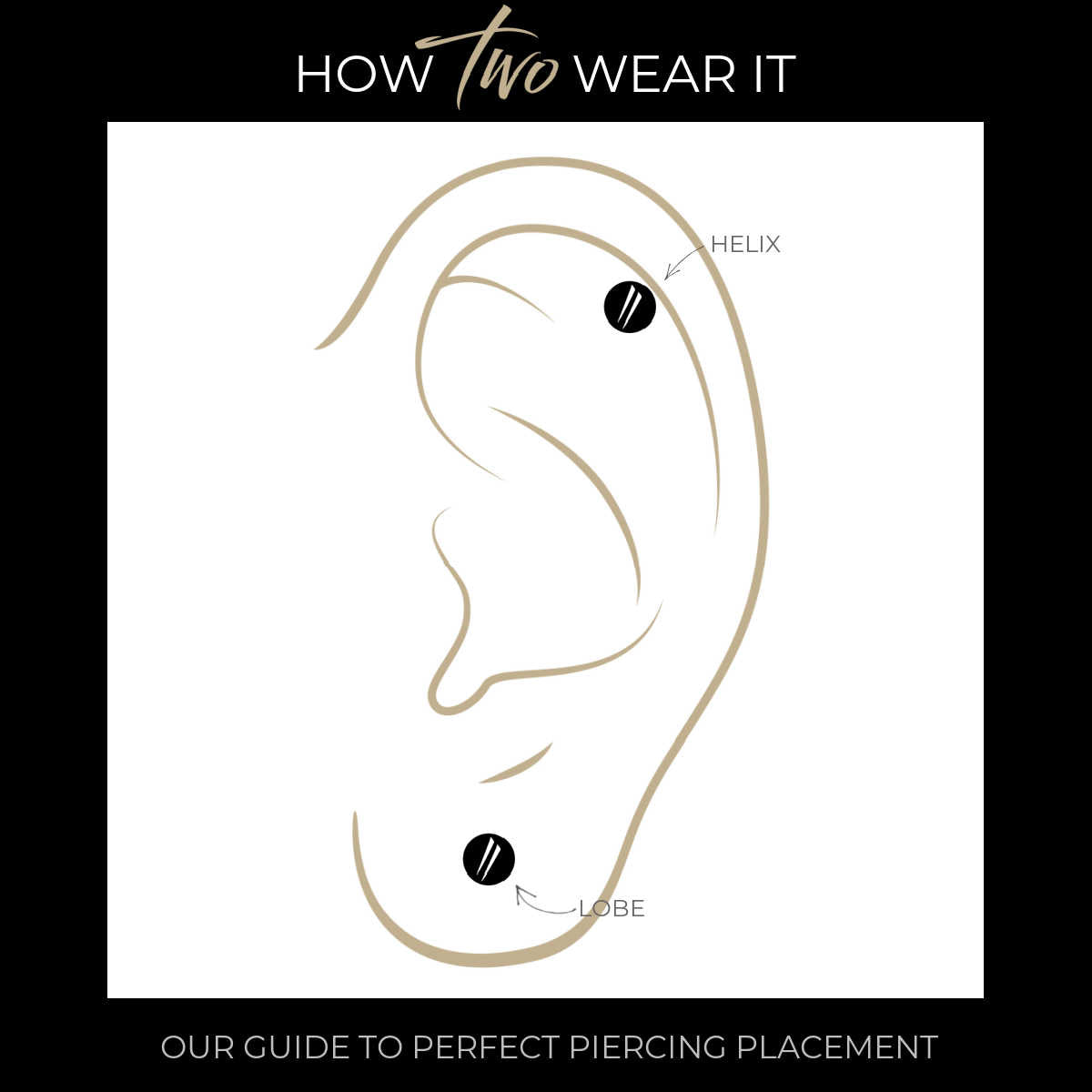 Infographic - Helix, Lobe Huggie Hoop Earring Placement, Two of Most Fine Jewelry