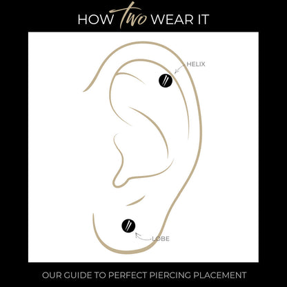 Infographic - Helix, Lobe Hoop Earring Placement, Two of Most Fine Jewelry